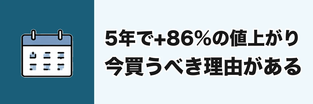過去の値上げ推移と今後の予測