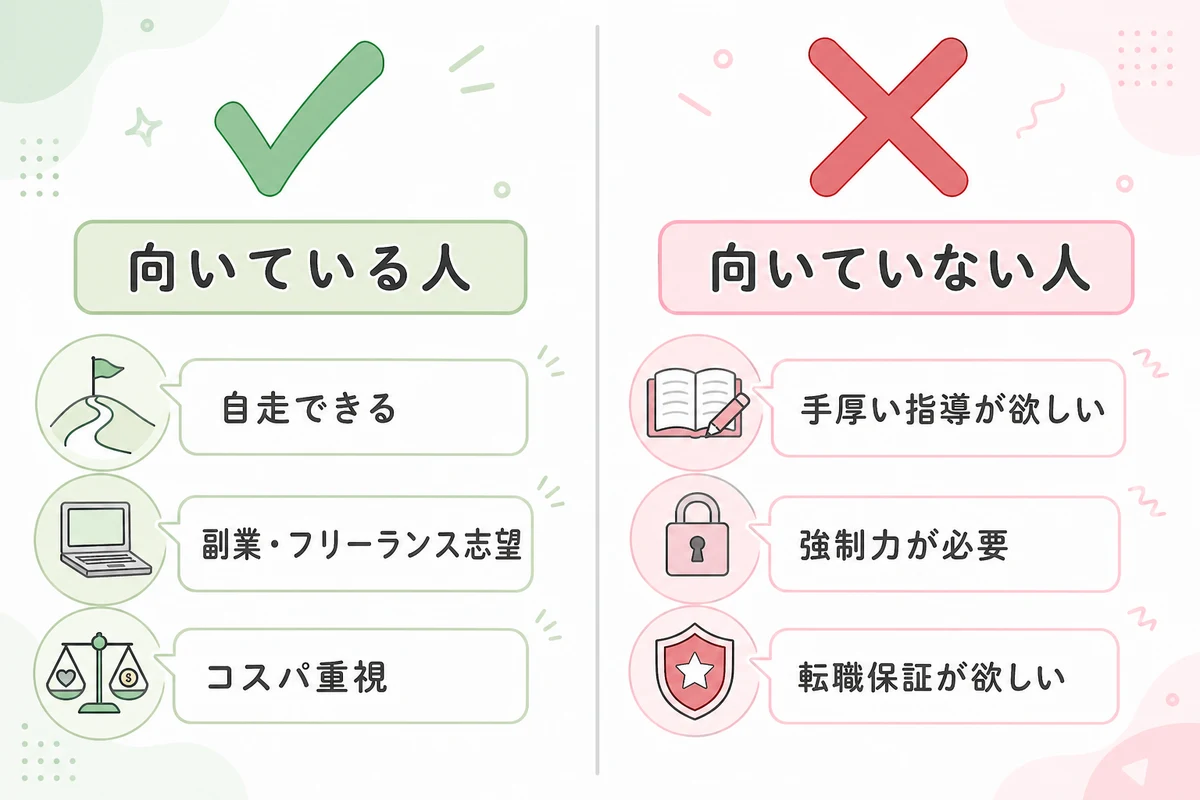 デイトラに向いている人・向いていない人の対比